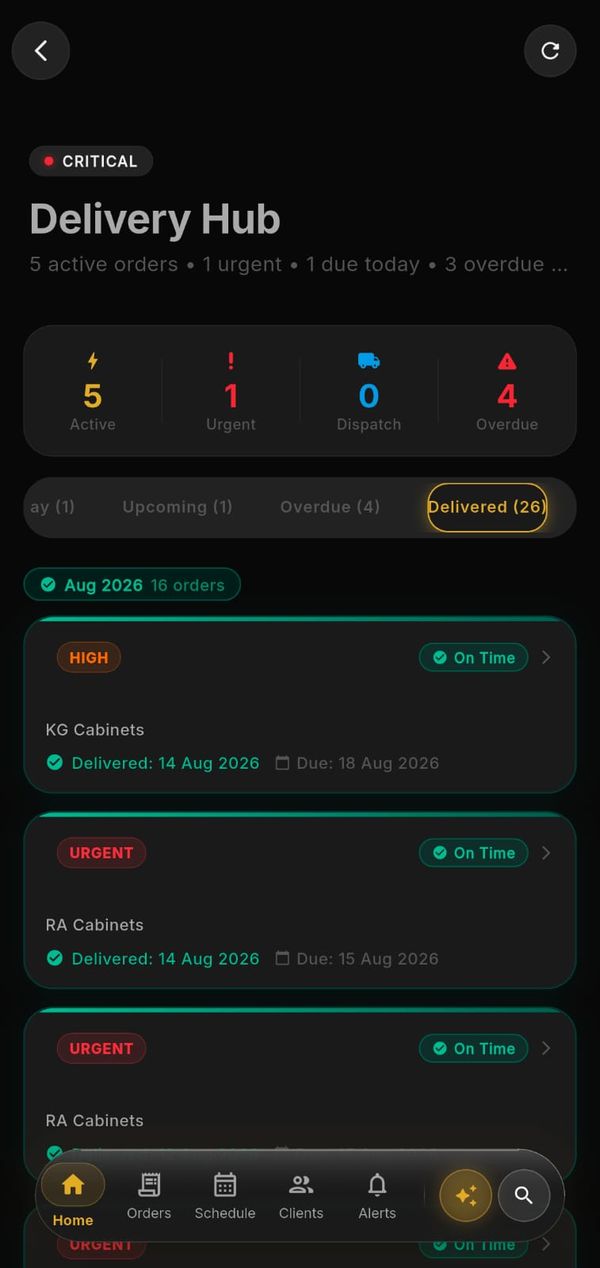PS Laser Delivery Hub showing active, urgent, and overdue delivery counts with the Delivered tab open