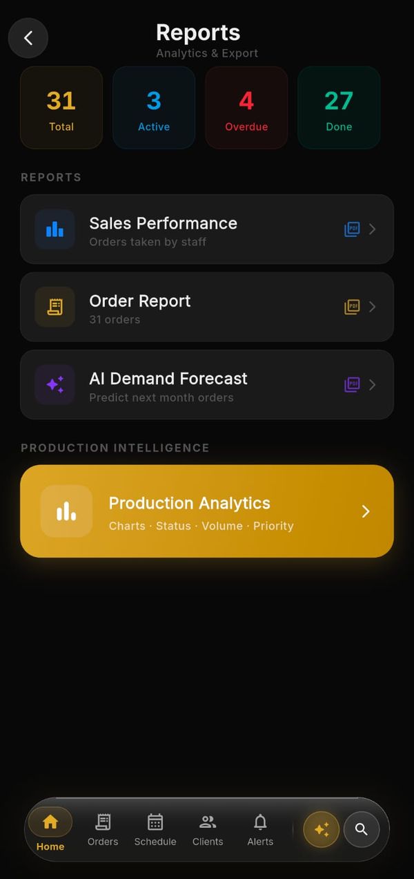PS Laser Reports screen listing Sales Performance, Order Report, AI Demand Forecast, and Production Analytics